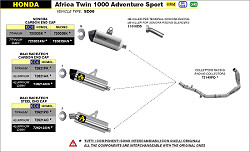  Arrow Maxi Race-Tech Titan mit Edelstahl-Endkappe Nr. 72621PO 