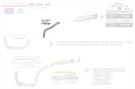  Arrow Zwischenrohr zentral
 Honda CBR 600 RR, Bj. 2013-2016 