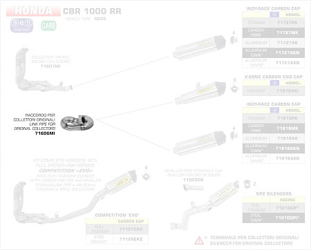  Arrow Zwischenrohr für Originalkrümmer
 Honda CBR 1000 RR, Bj. 2014-2016 