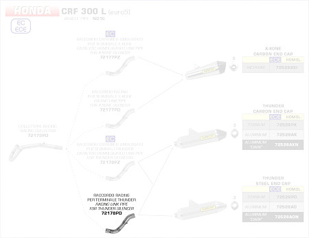  Arrow Zwischenrohr für Endschalldämpfer Pro-Racing
 Honda CRF 300 L, Bj. 2021-2023 