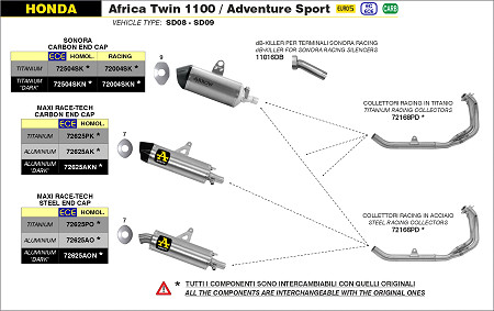  Arrow Maxi Race-Tech Aluminium mit Edelstahl-Endkappe
 Honda CRF1100L Africa Twin, Bj. 2020-2023 
