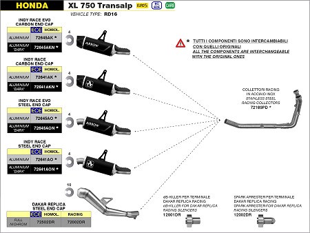  Arrow Indy Race EVO Aluminium mit Carbon-Endkappe
 Honda XL 750 Transalp, Bj. 2023- 