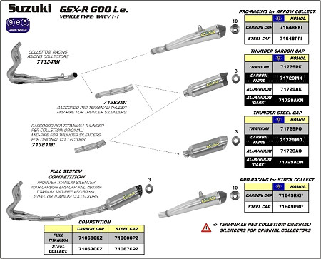  Arrow Zwischenrohr für Endschalldämpfer Thunder für -Krümmer
 Suzuki GSX-R 600 i.e., Bj. 2008-2010 