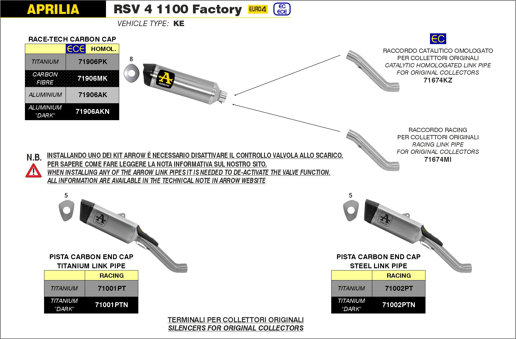  Aprilia RSV 4 1100 Factory, Bj. 2019-2020 