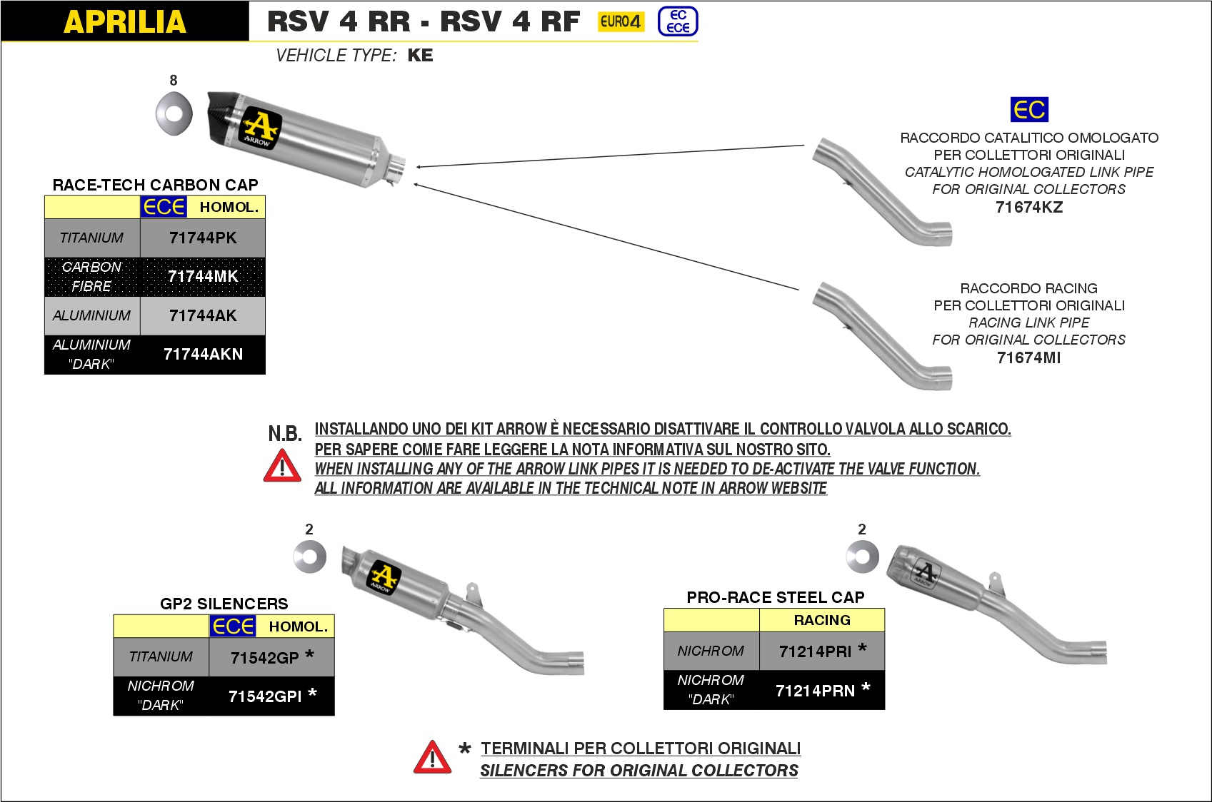  Aprilia RSV 4 RR / RF, Bj. 2017-2018 