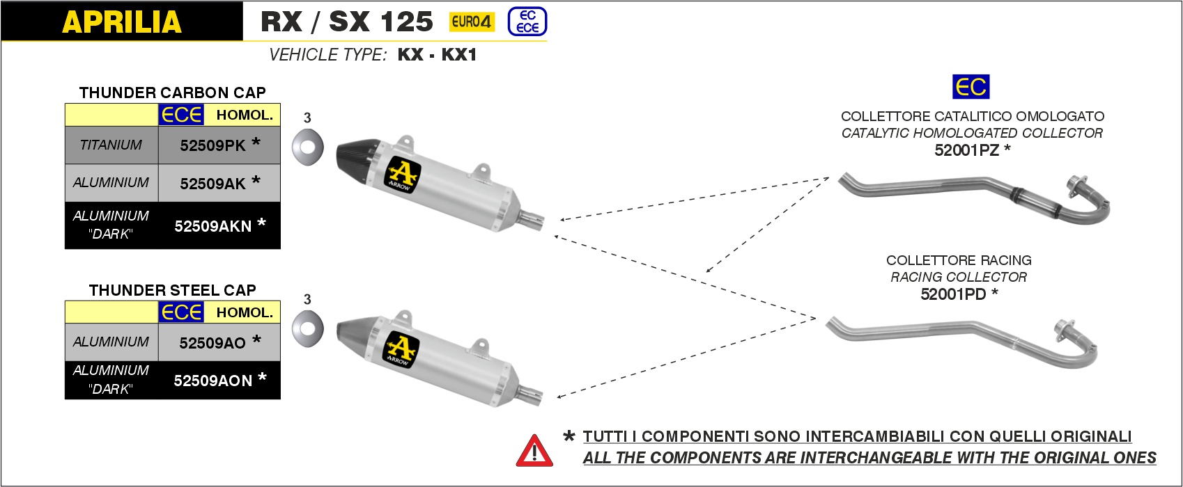  Aprilia RX / SX 125, Bj. 2018-2020 