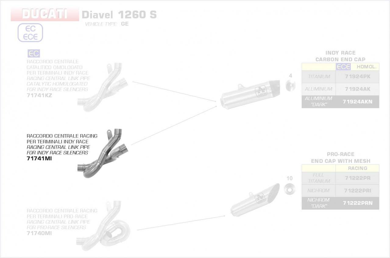  Ducati Diavel 1260 S, Bj. 2019-2020 