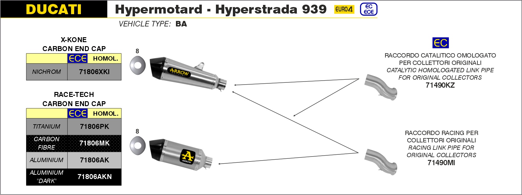  Ducati Hypermotard / Hyperstrada, Bj. 2016-2018 