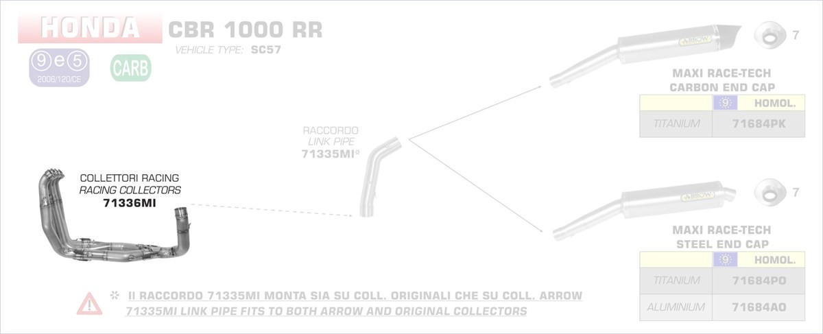  Honda CBR 1000 RR, Bj. 2006-2007 