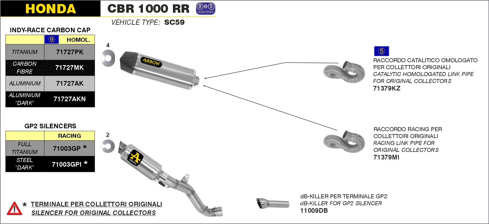  Honda CBR 1000 RR, Bj. 2008-2011 