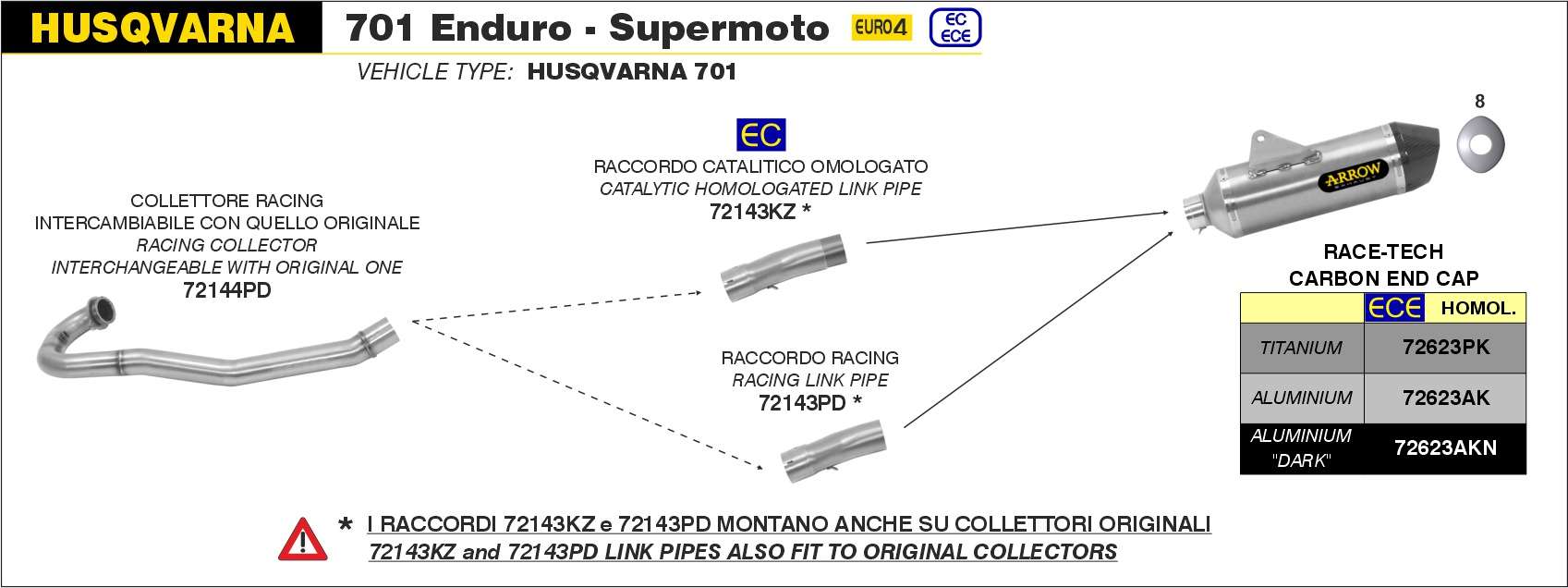  Husqvarna 701 Enduro/Supermoto, Bj. 2017-2020 