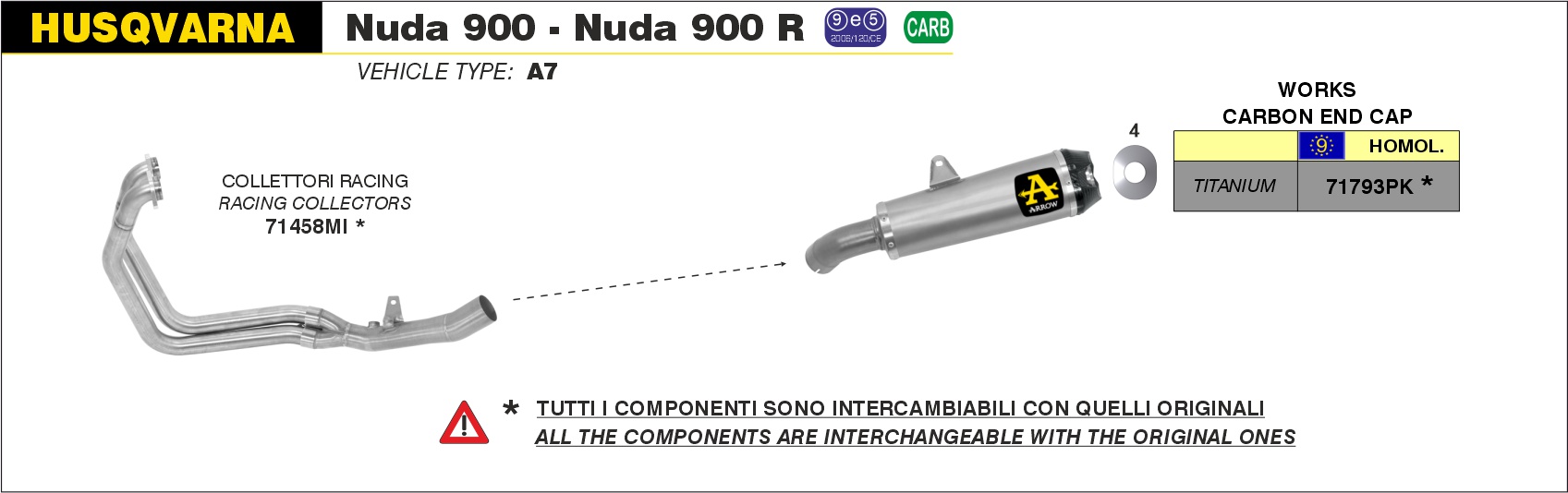  Husqvarna Nuda 900 / Nuda 900 R, Bj. 2012-2013 