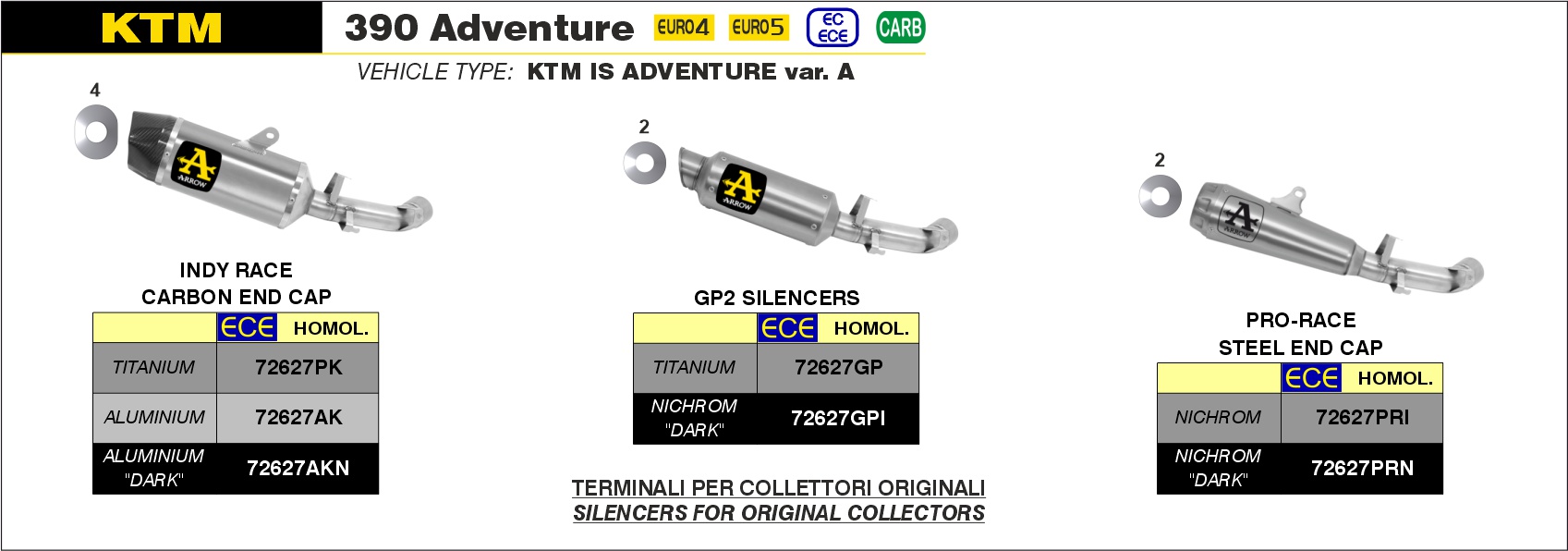  KTM 390 Adventure, Bj. 2020-2023 