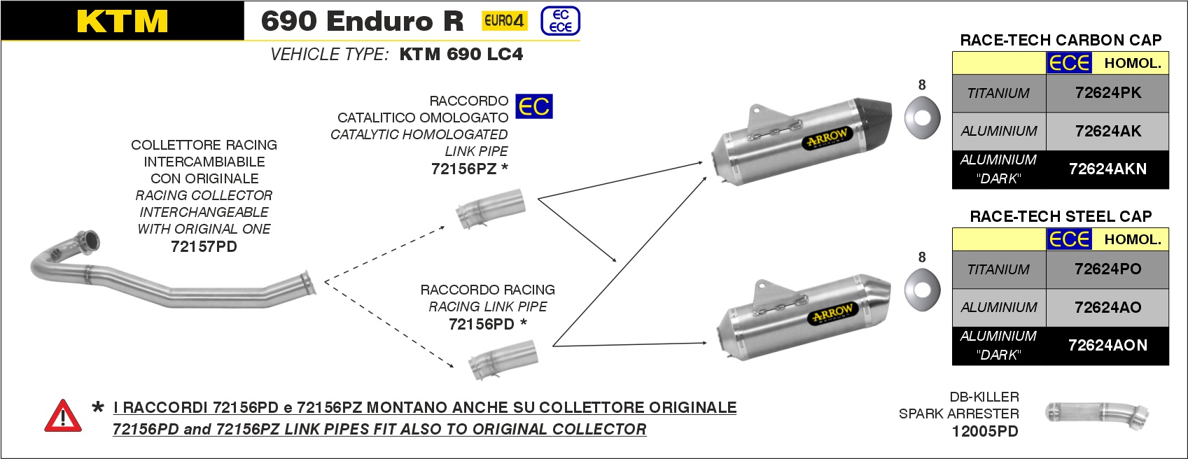  KTM 690 Enduro R, Bj. 2019-2020 