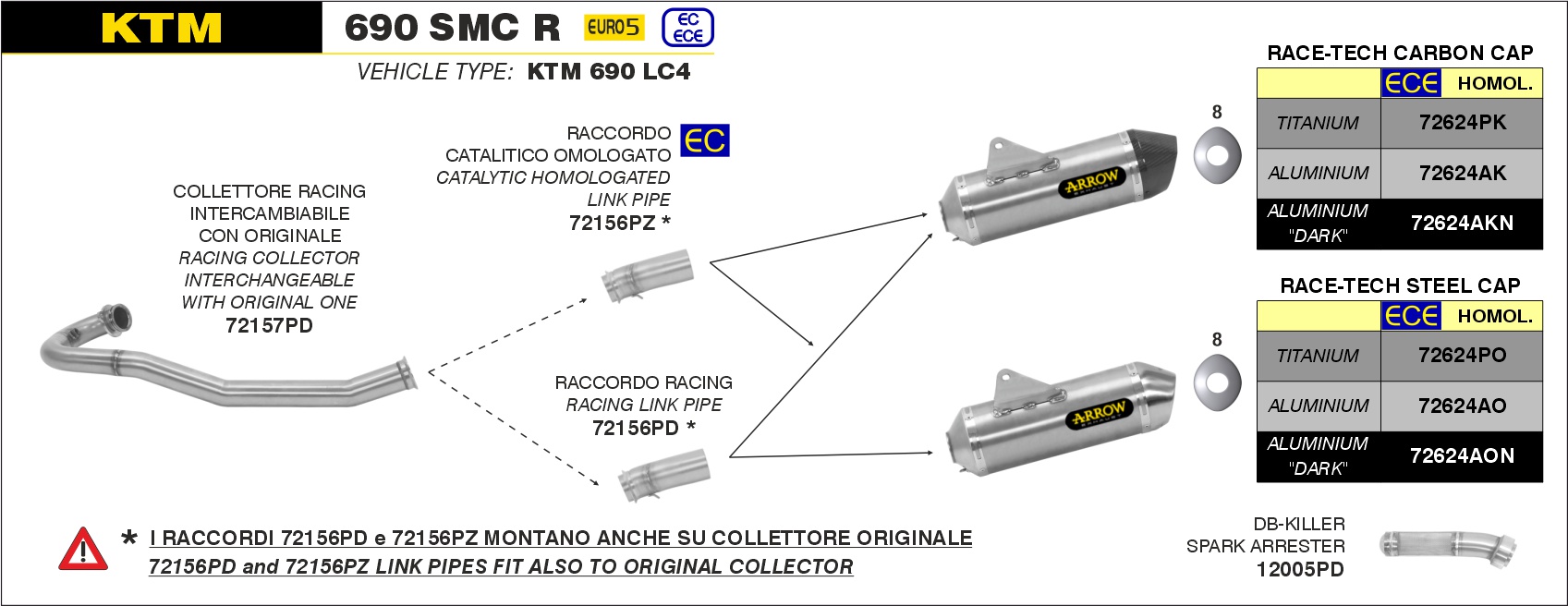  KTM 690 SMC R, Bj. 2021-2023 