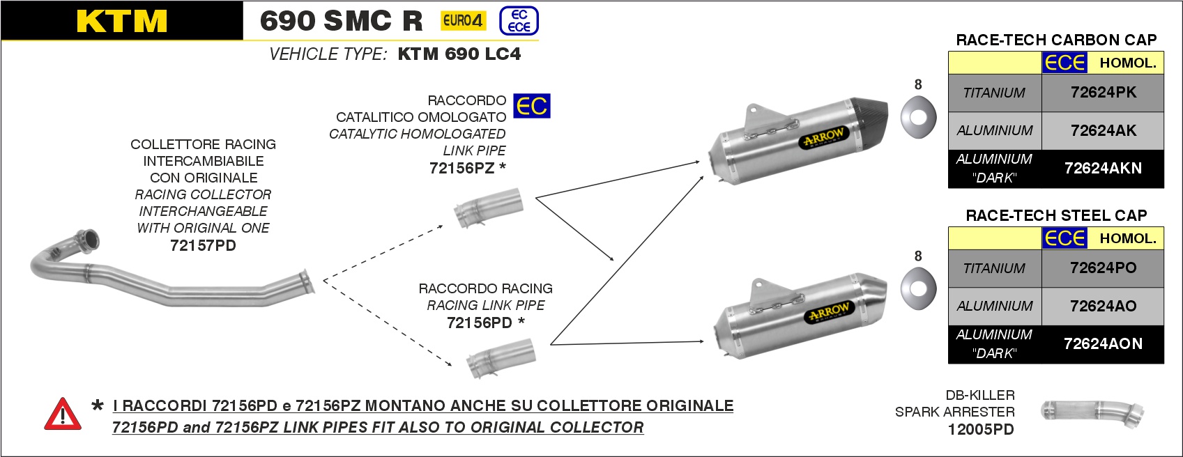  KTM 690 SMC R, Bj. 2019-2020 