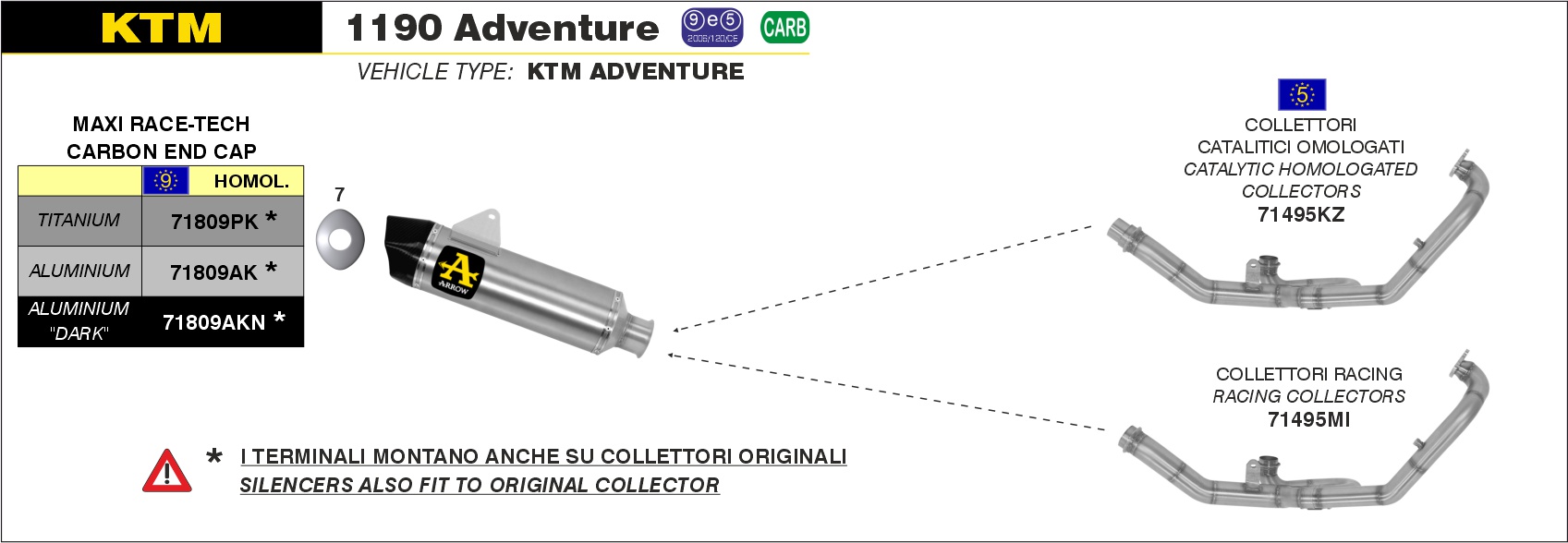  KTM 1190 Adventure, Bj. 2013-2016 
