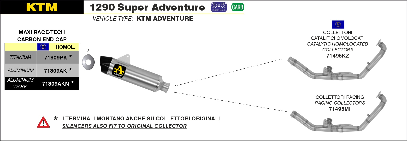  KTM 1290 Super Adventure, Bj. 2015-2016 