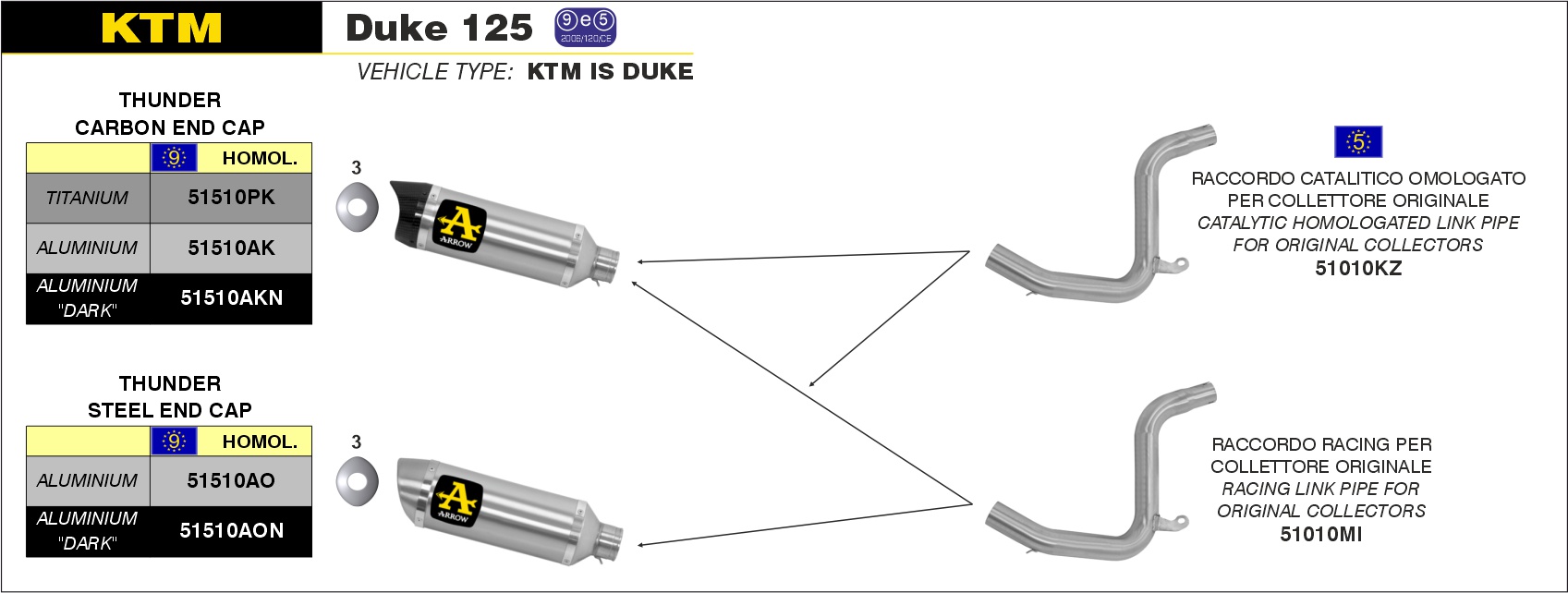  KTM Duke 125, Bj. 2011-2016 