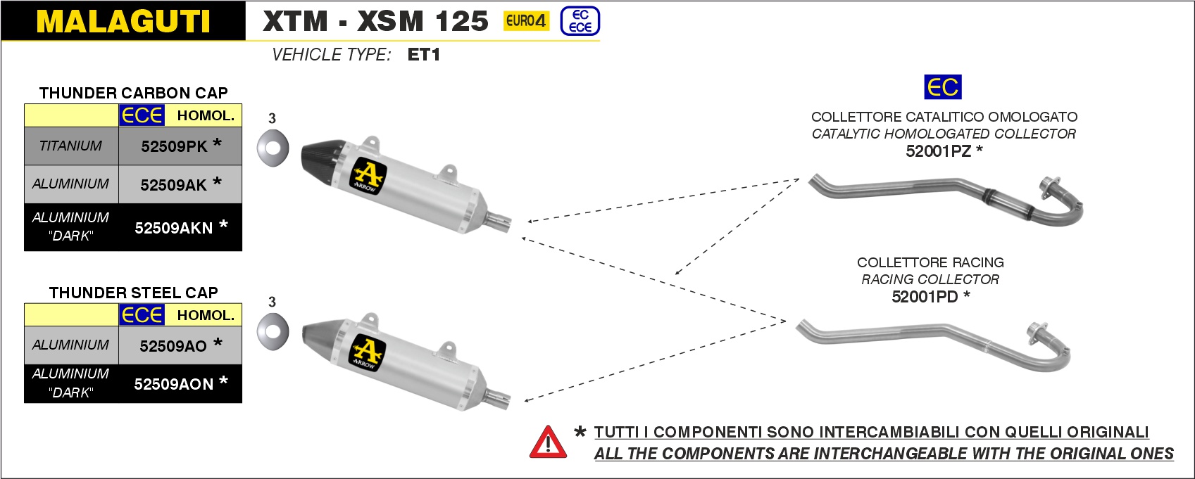  Malaguti XTM / XSM 125 4T, Bj. 2019-2020 
