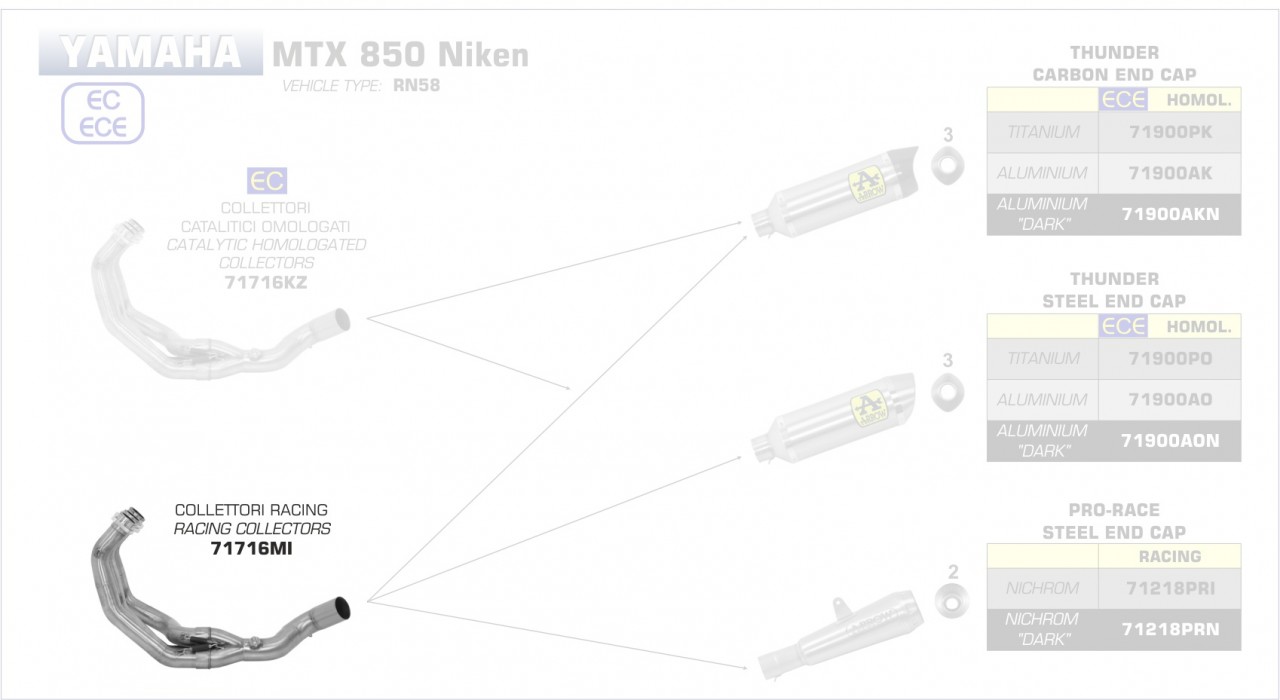  Yamaha MTX 850 Niken, Bj. 2018-2020 