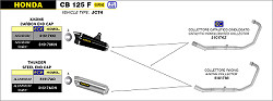  Arrow X-Kone Edelstahl mit Carbon-Endkappe Nr. 51517XKI 